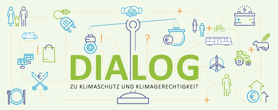 Dialog zu Klimaschutz und Klimagerechtigkeit