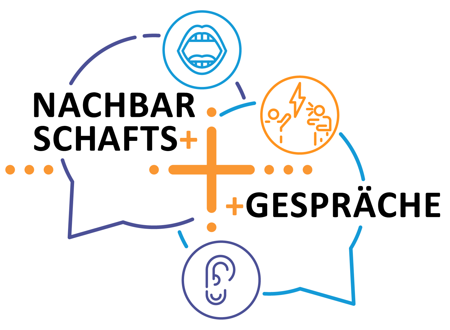 Programmlogo Nachbarschaftsgespräche